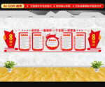 入党誓词文化墙