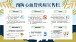 预防心脑血管疾病宣传栏展板