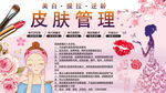 皮肤管理背景墙