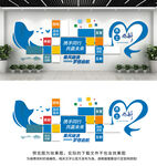 员工风采文化墙