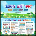 预防中风知识宣传栏
