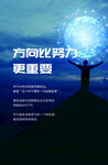 区块链科技海报
