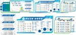 供电所电力文化墙