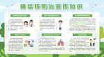 预防防治肺结核宣传栏