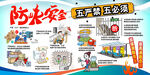 防火安全六严禁六必须