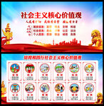 核心价值观