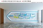 企业文化墙