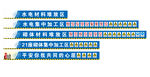 砌体集中加工区  