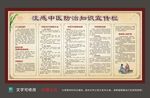 流感中医防治知识宣传栏