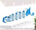 企业文化楼梯间标语墙图片