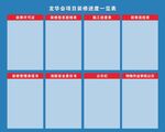 项目装修进度一览表