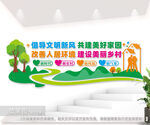 美丽乡村户外标语文化墙图片