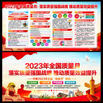 2023质量月