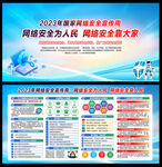 网络安全周