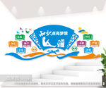 校园文化展板图片