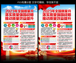 2023年全国质量月宣传单