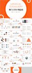 部门工作计划总结PPT