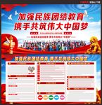 民族团结展板