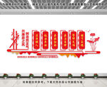 廉政文化墙