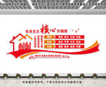 社会主义核心价值观