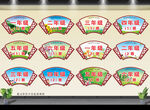 学校手举牌