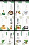 食堂文化