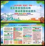 2023年质量月