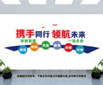 企业标语文化墙