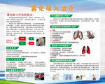 雾化吸入治疗