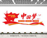 中国梦