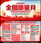 2023全国质量月