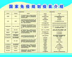 疫苗接种表