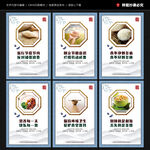 食堂文化标语展板