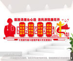 医院廉洁文化墙