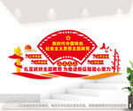 主题教育学思想党建室文化墙图片