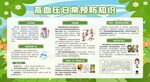 高血压展板宣传栏