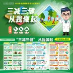 绿色三减三健从我做起三减展板