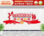 少年强则中国强文化墙