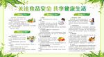 食品安全