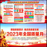 2023年质量月展板