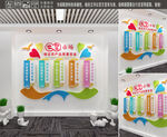 农贸市场文化墙