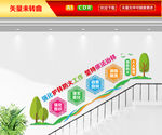 森林防火楼梯文化墙