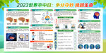 2023年世界卒中日