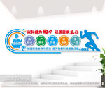以科技为动力企业文化墙图片