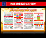 秋季健康教育宣传栏