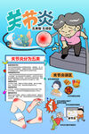 关节炎