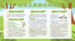 防治三高健康教育宣传栏
