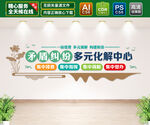 矛盾纠纷多元调解文化墙
