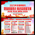 2023年质量月