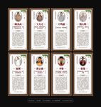 著名历史学家